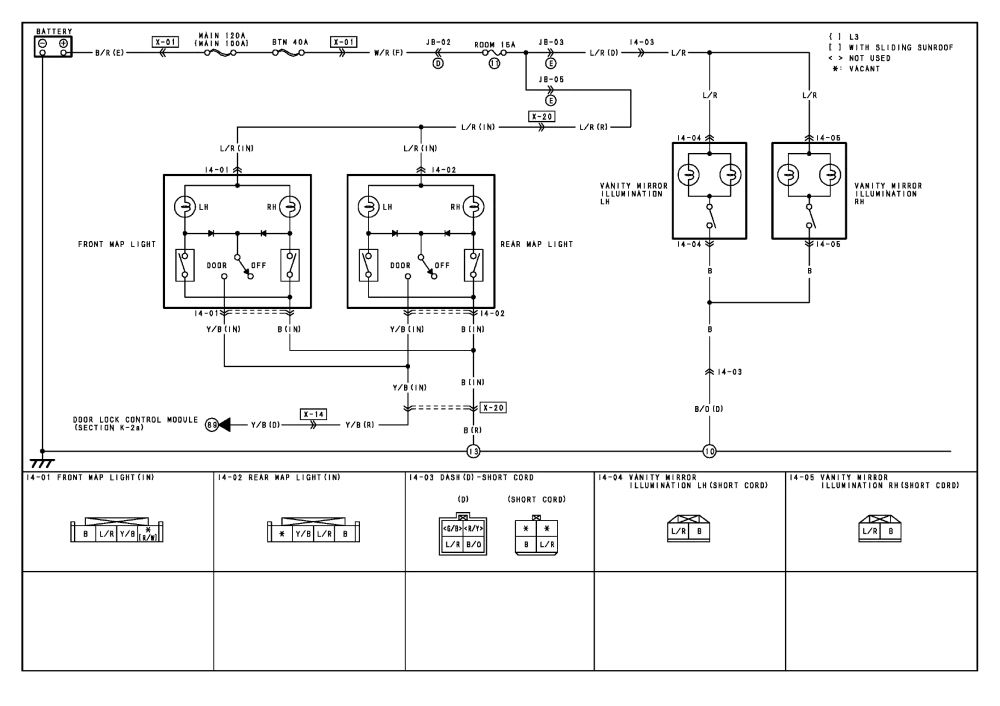 Paintard Vanity Light Wiring Diagram