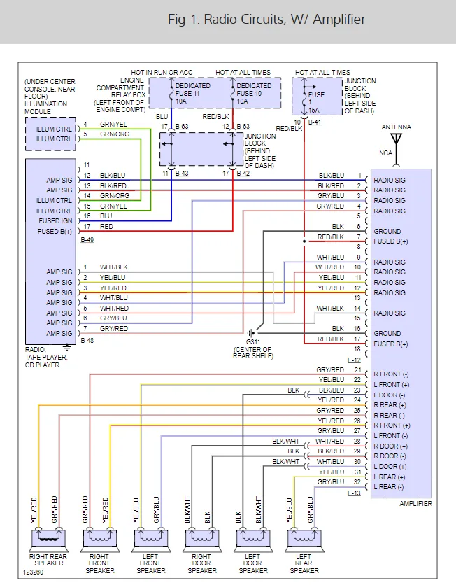 Paintler Infinity Radio Wiring Diagram