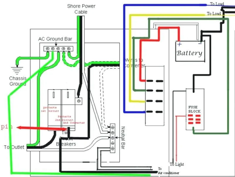Palomino Camper Wiring Diagram
