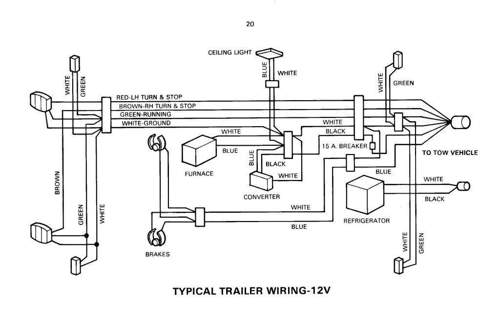 Palomino Camper Wiring Diagram