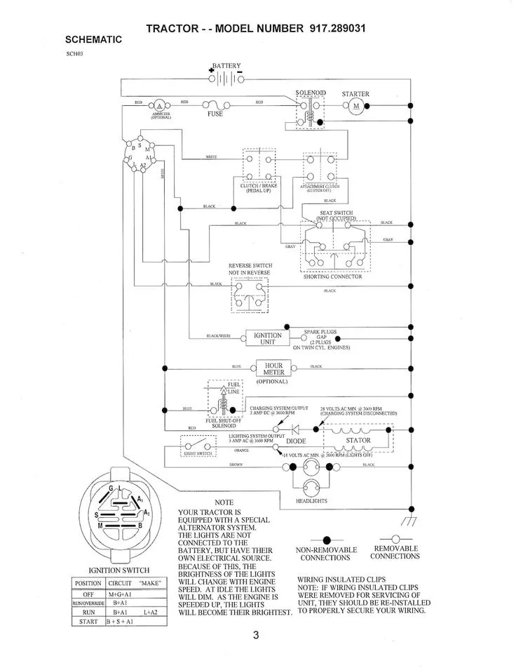 Palomino Camper Wiring Diagram