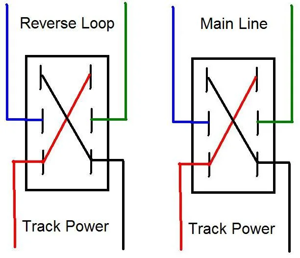 Paneltronics Switch Dpdt Wiring Diagram