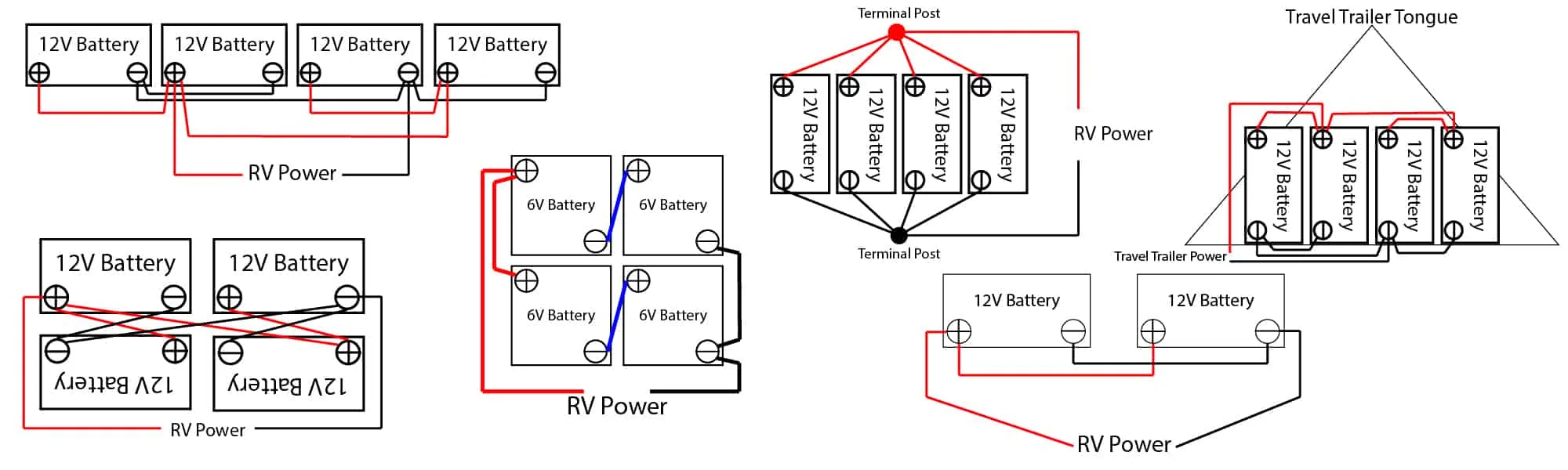 Parallel And Series Battery Wiring Diagram Wiring Diagram