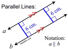 Parallel Definition Epstoun
