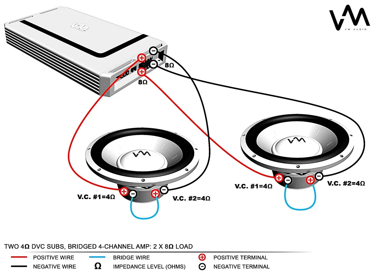 Parallel Subwoofer Wiring Diagrams