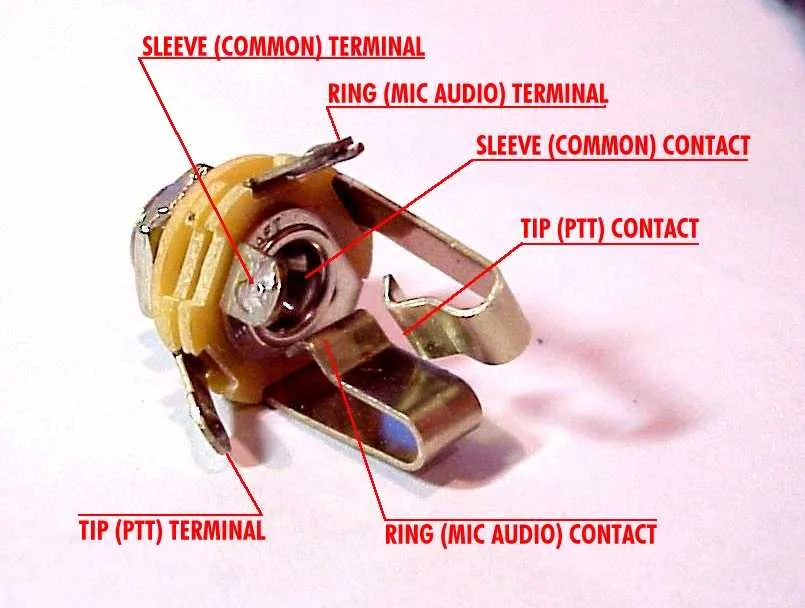 Part 4 Audio Jack Wiring