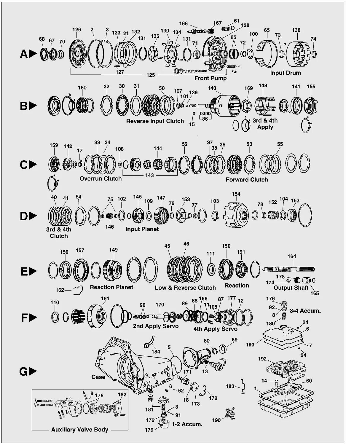Parts For 700R4 Transmission