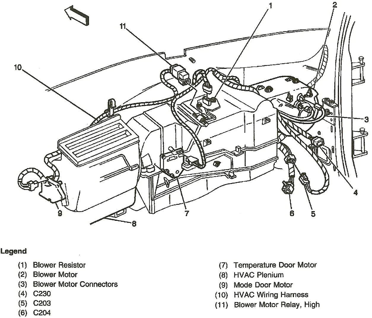 Parts For A 1999 Chevy Suburban