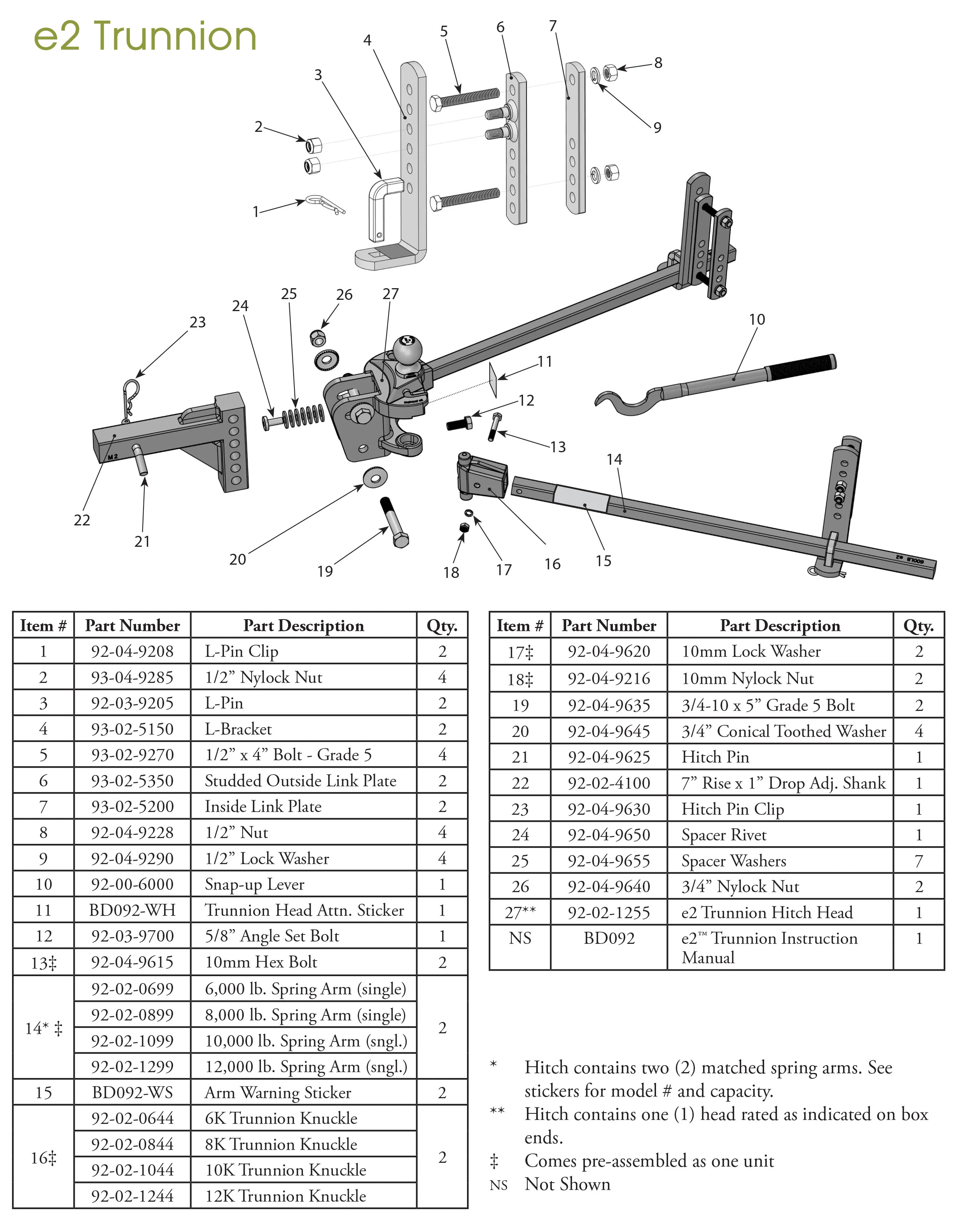 Parts Of A Trailer Hitch Diagram