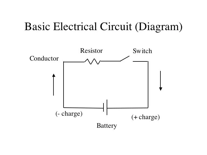 Parts Of Circuit Diagram