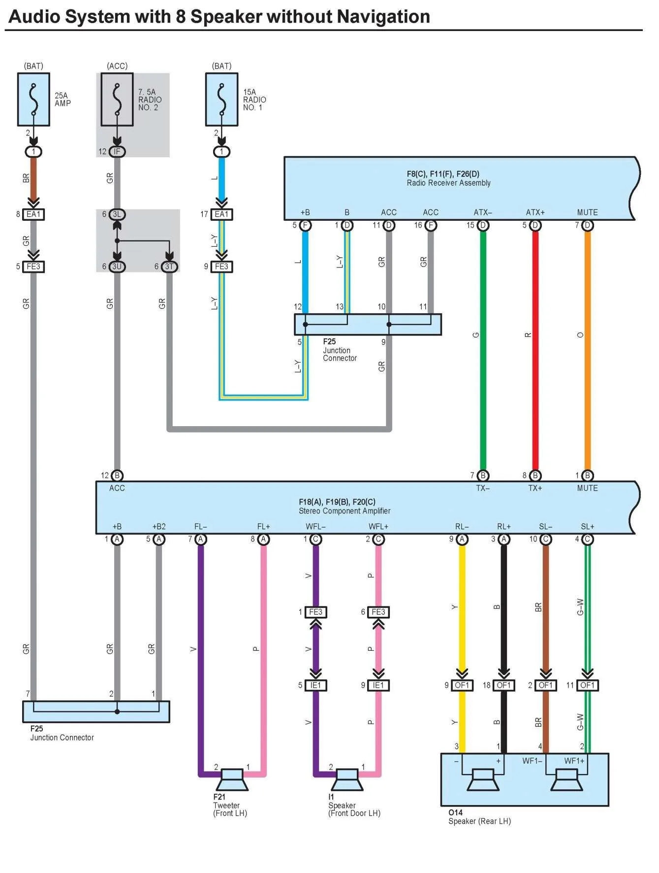 Pasar Malam Jalan Tar 16 Fiat Multipla Wiring Diagram Wiring Diagram Pdf 124 Spider Wiring