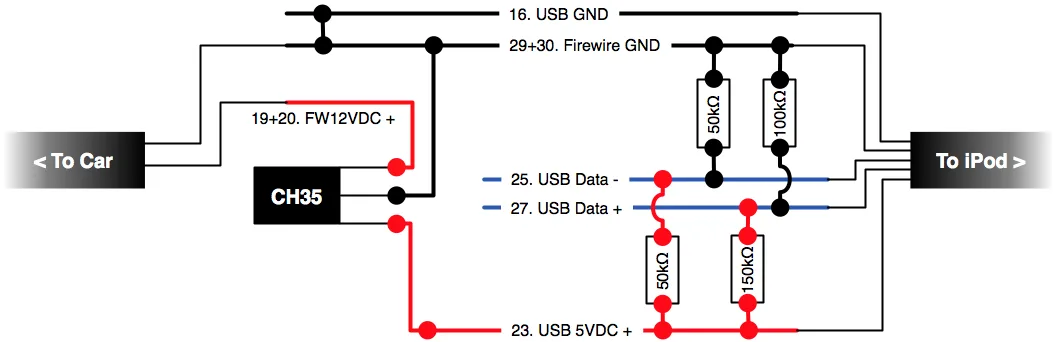 Pasar Malam Jalan Tar 40 Iphone 30 Pin Cable Wiring Diagram Pinout Image Of Usb Wiring Ipod