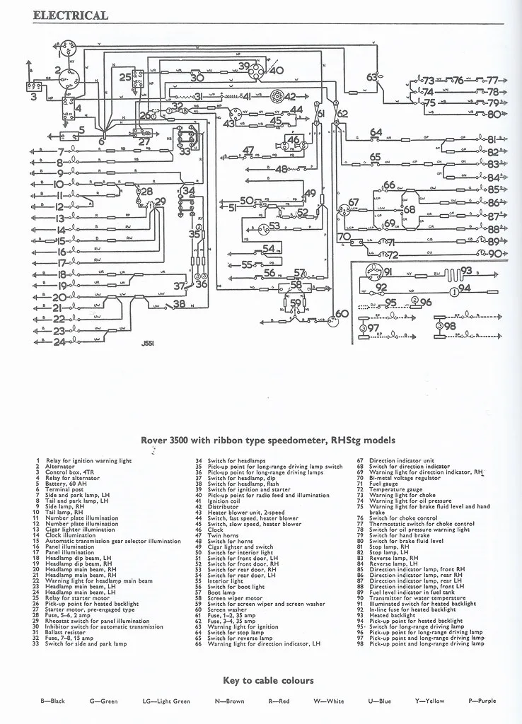 Pasar Malam Jalan Tar 47 Land Rover Wiring Diagram 02 Range Rover Evoque L538 2011 2013