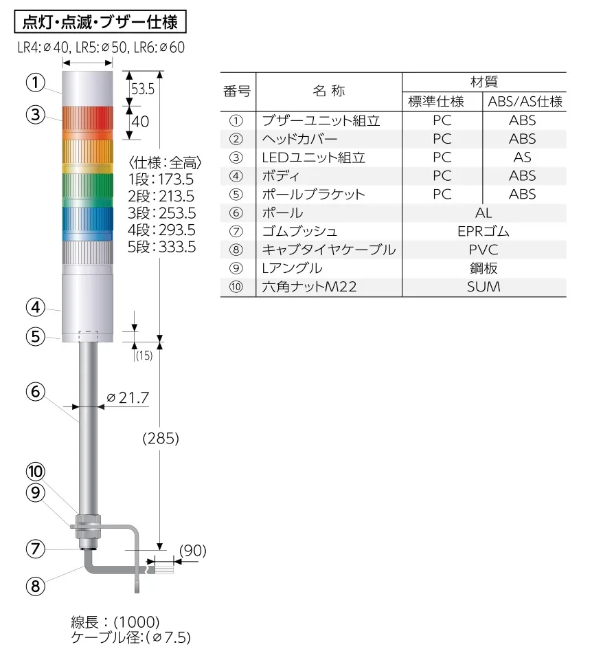 パトライト Patlite 積層信号灯 Φ40 Lr4 02Ljbw Dc24V 1 5段選択 点灯 点滅 ブザー有 ポール取付 Lアングル
