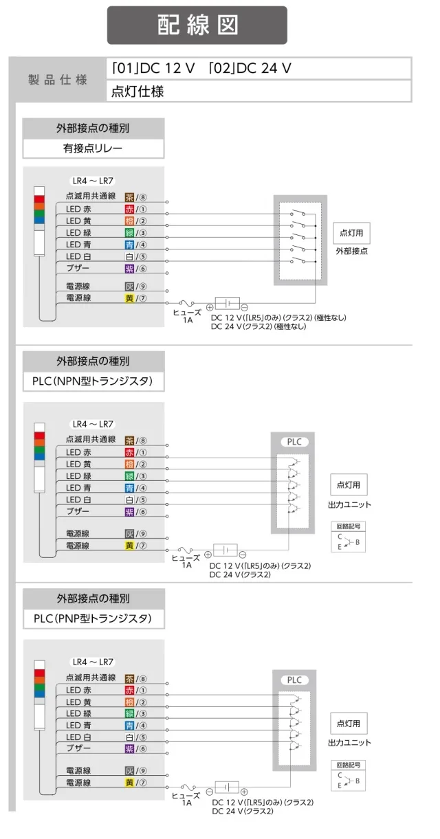パトライト Patlite 積層信号灯 Φ50 Lr5 02Ljnw Dc24V 1 5段選択 点灯のみ ブザー無 ポール取付 Lアングル