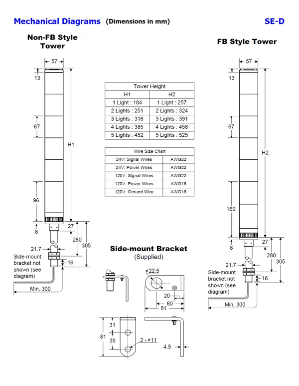 Patlite Signal Tower Wiring Diagram