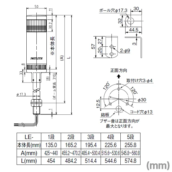 Patlite Wiring Diagram Gallery Wiring Diagram Sample