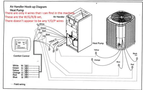 Payne Heat Pump Wiring Diagram 8 Wire Database