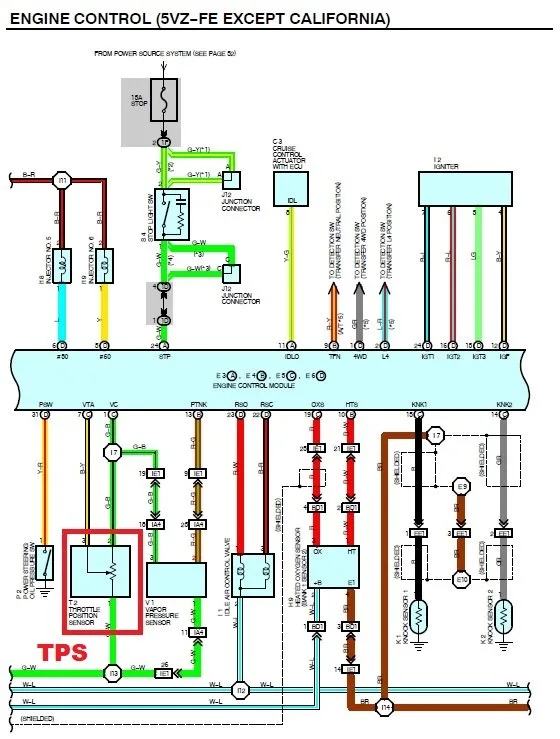 Pcm Tps Wiring Diagram Toyota Tundra Forum