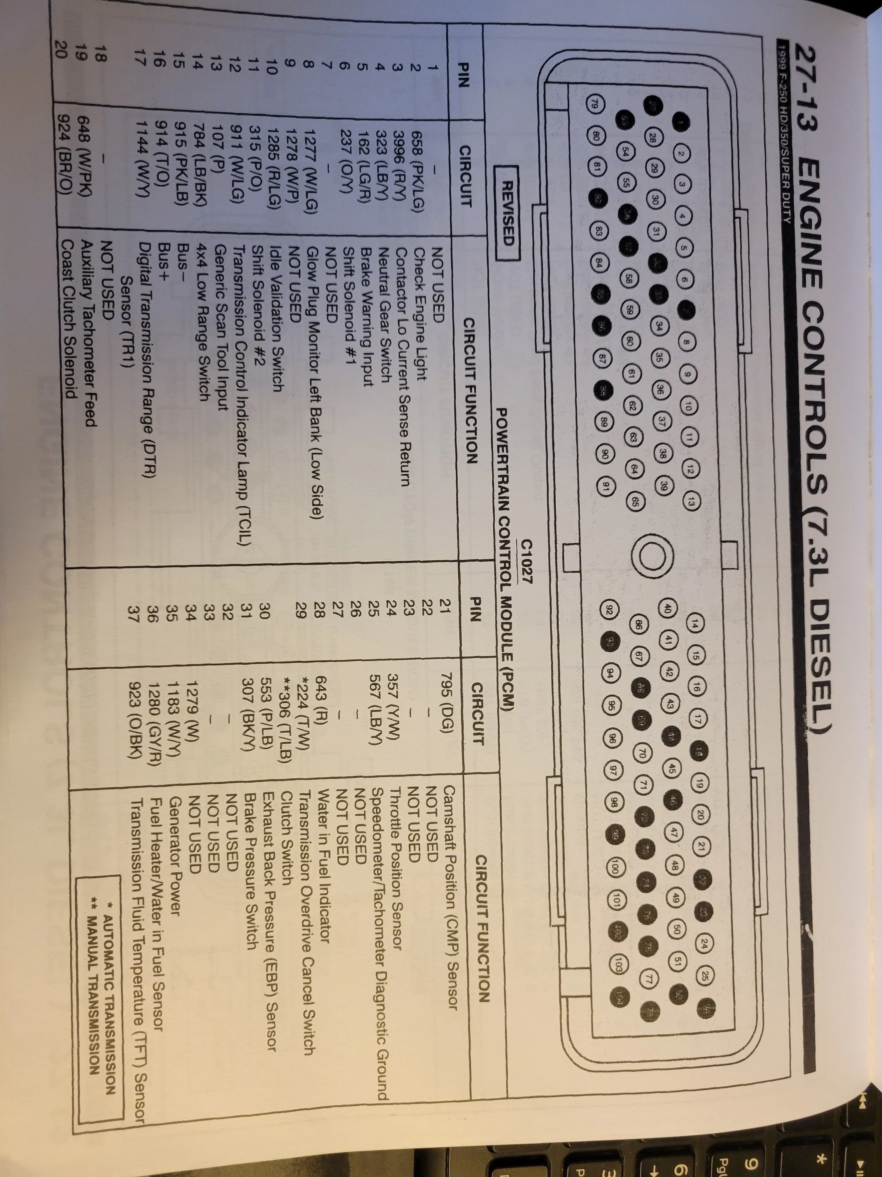 Pcm Wiring Harness Diagram Ford Truck Enthusiasts Forums 56 Off