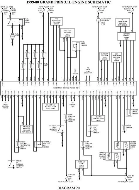 Pdf 1999 Grand Prix Engine Diagram Diagram Grand Prix Engineering
