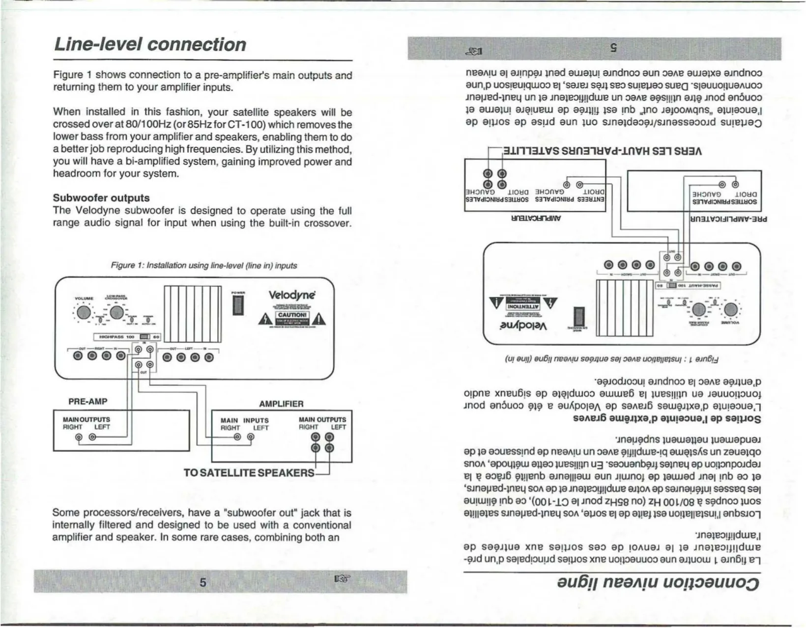 Pdf Manual For Velodyne Subwoofer Ct 100