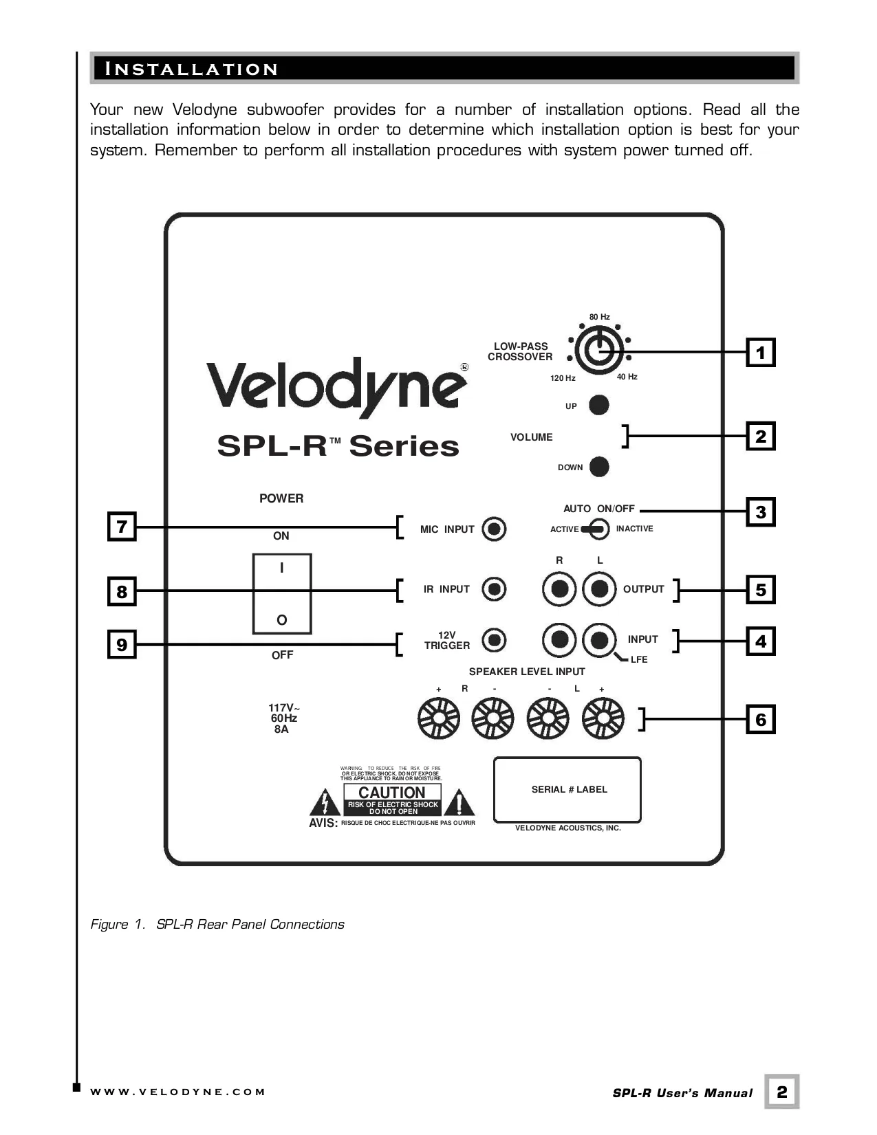 Pdf Manual For Velodyne Subwoofer Spl 1000