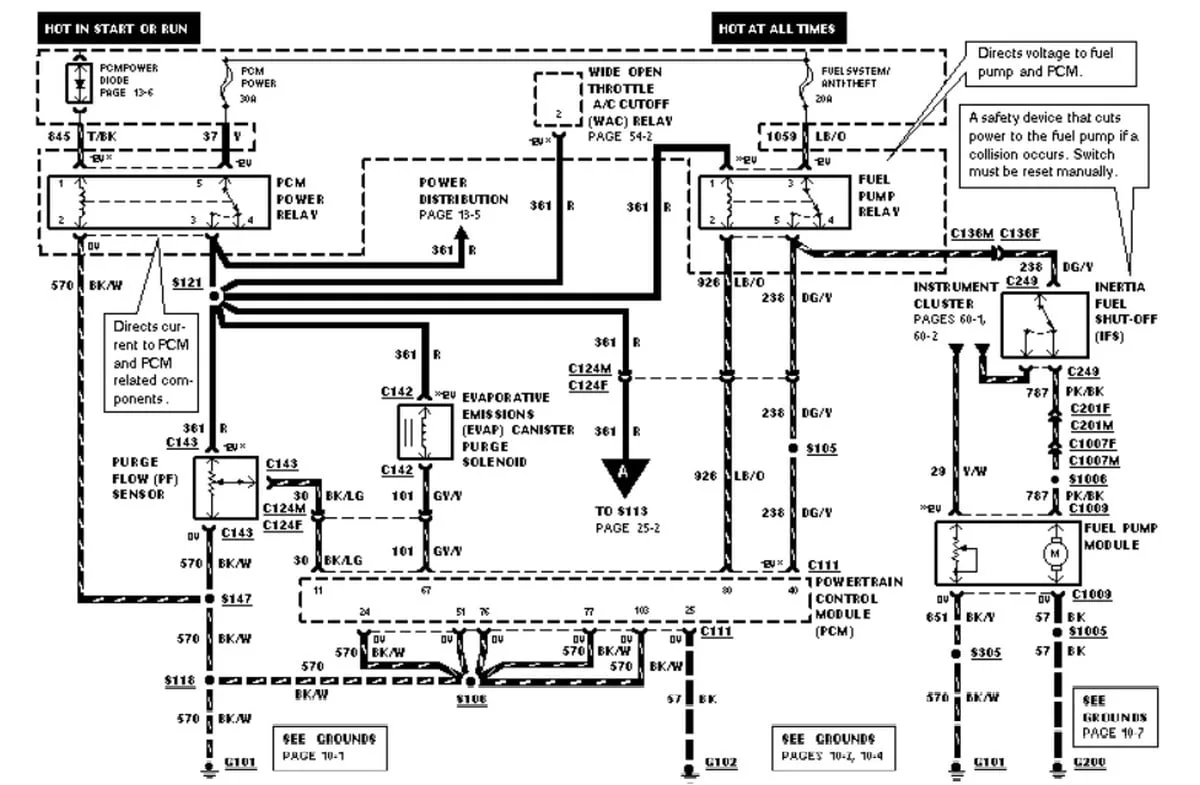 Pdf Wiring Diagram Ford Ranger