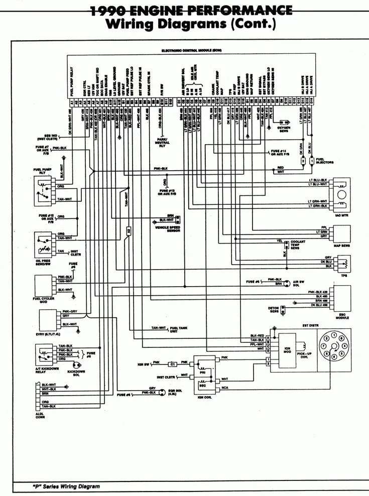 Pdfepub 93 Chevy Truck Wiring Diagram