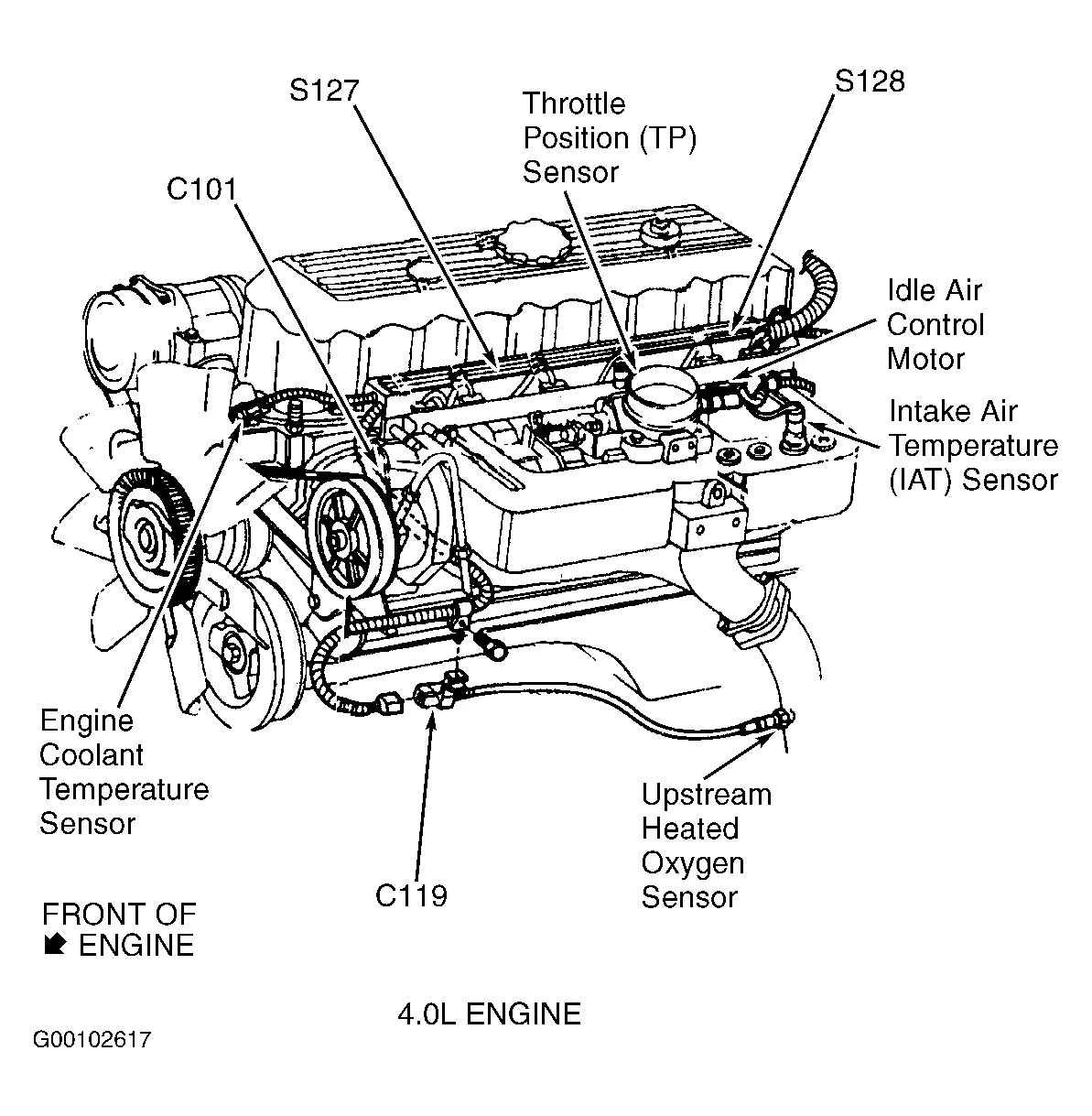 Pdinet Desene Pics