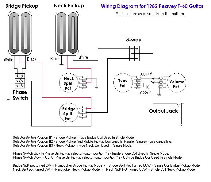 Peavey Guitar Wiring Diagrams Wiring Diagram