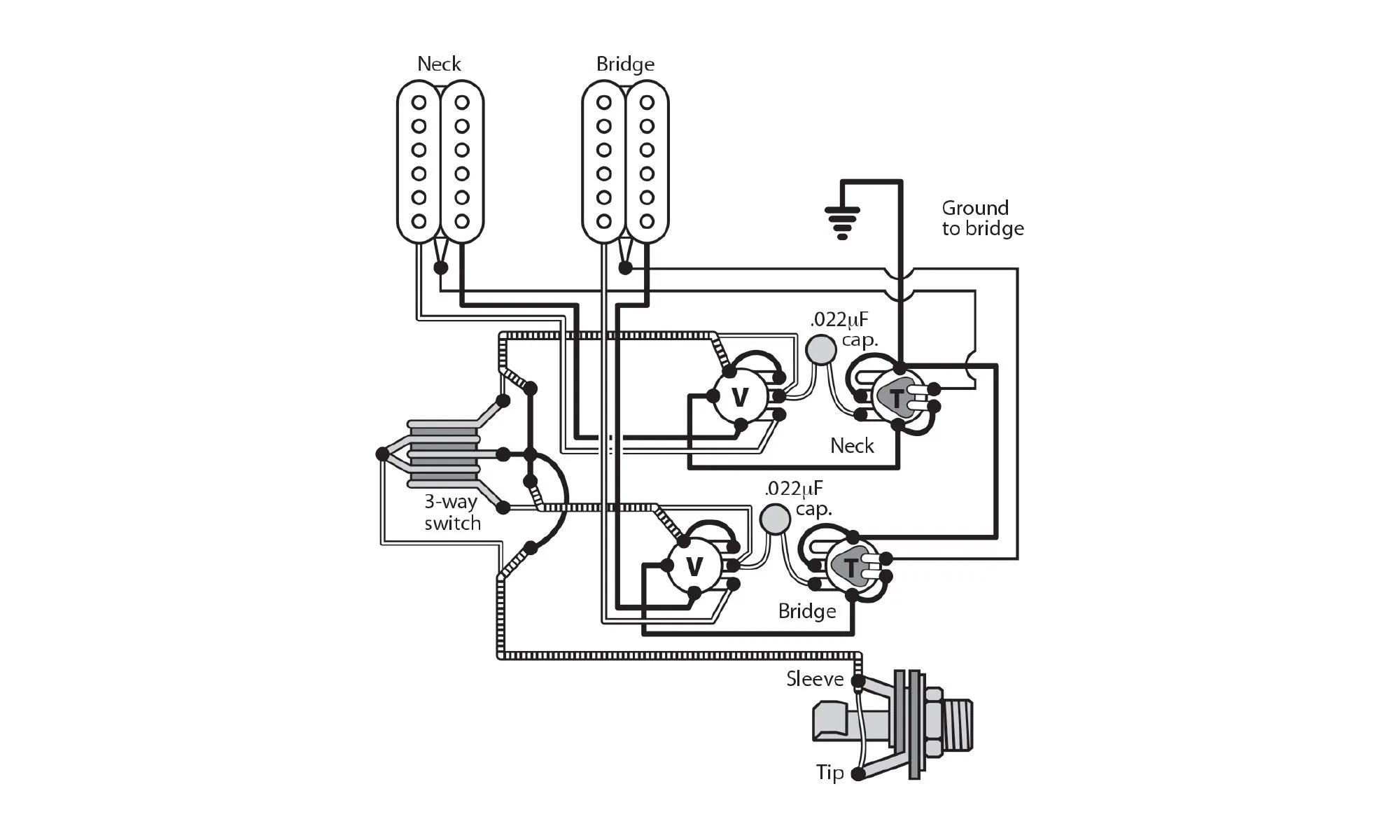 Peavey Guitar Wiring Diagrams Wiring Diagram
