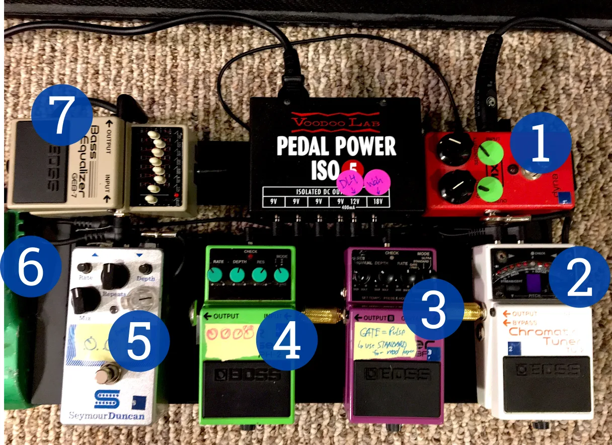 Pedalboard Wiring Diagram