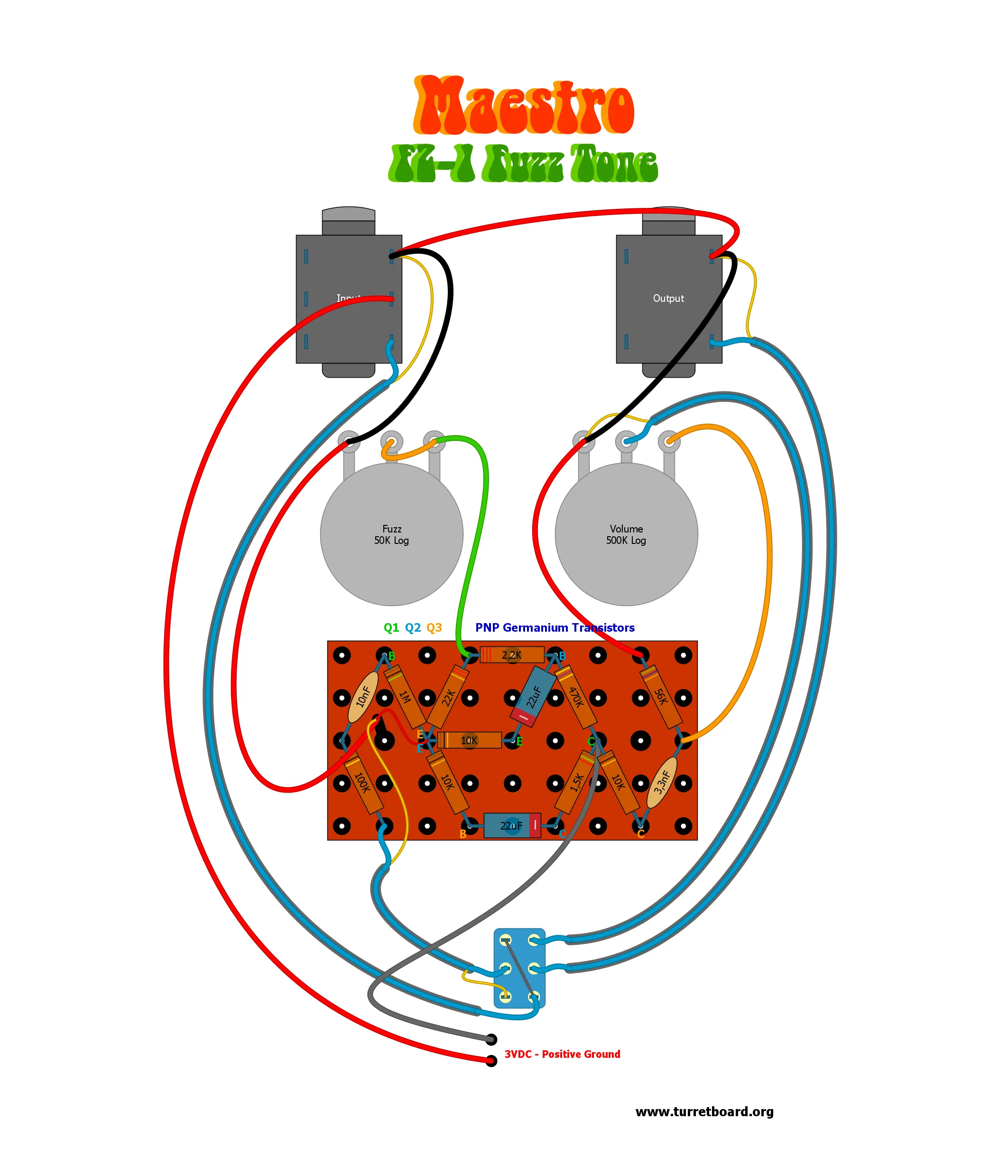 Pedalboard Wiring Diagram Craft Loop