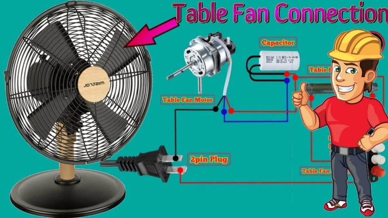 Pedestal Fan Motor Winding Diagram How To Connection Of Pede