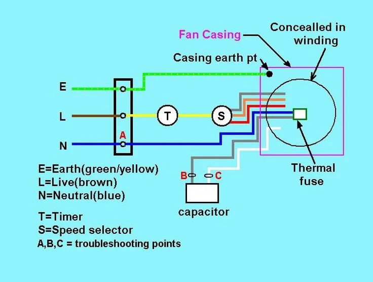 Pedestal Fan Motor Wiring Diagram Table Fan Wiring Circuit D