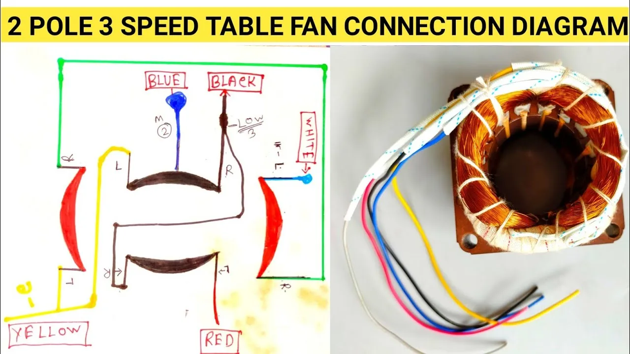 Pedestal Fan Motor Wiring Diagram Table Fan Wiring Circuit D