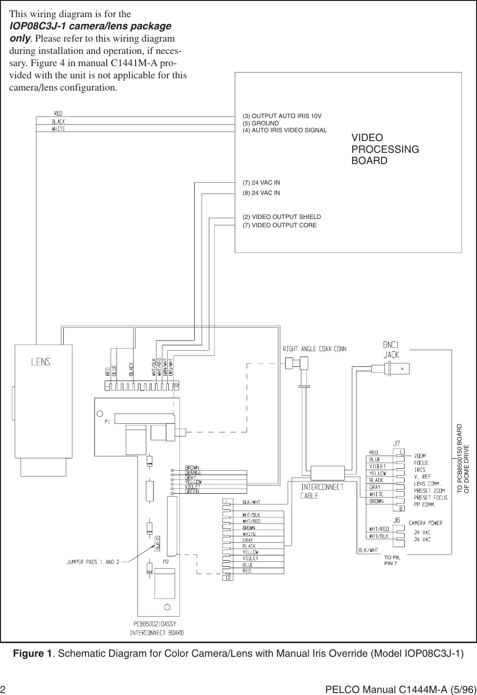 Pelco Ptz Camera Wiring Diagram Wiring Diagram