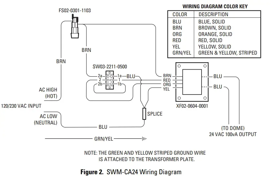 Pelco Swm Ca Series Corner Mount Adapter Instruction Manual