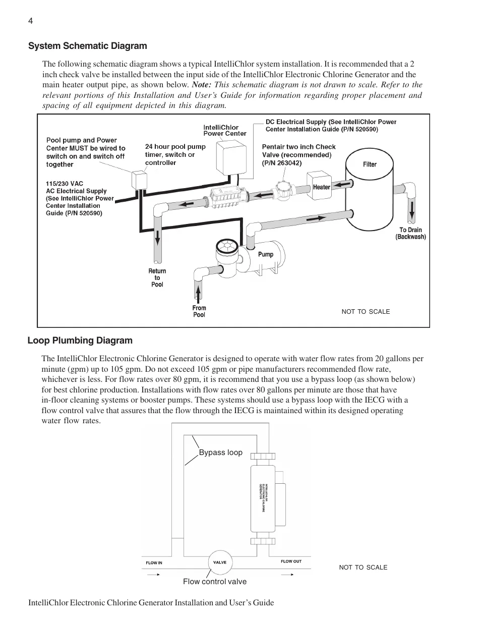 Pentair Ic40 Flow Switch Wiring Diagram Diagram Wiring Pentair Pool Easytouch Light Intellitouch