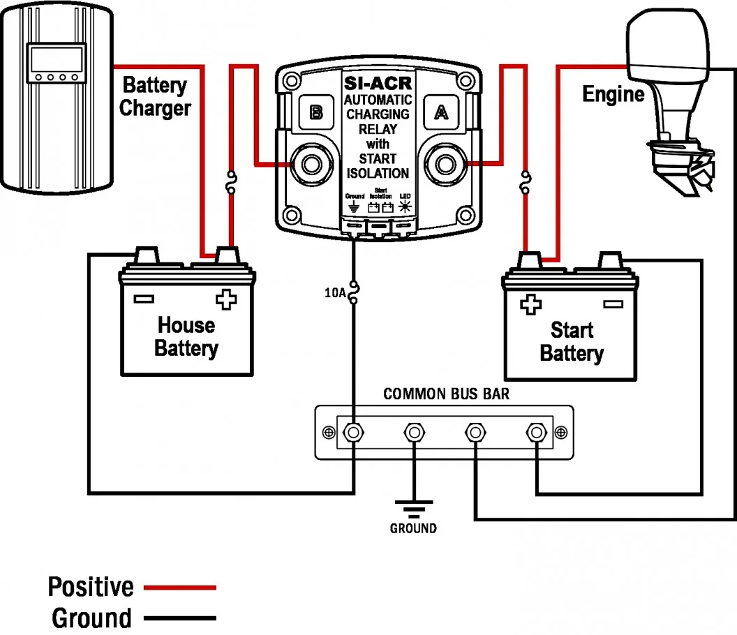 Perko Battery Selector Switch Wiring Diagram Wiring Diagram