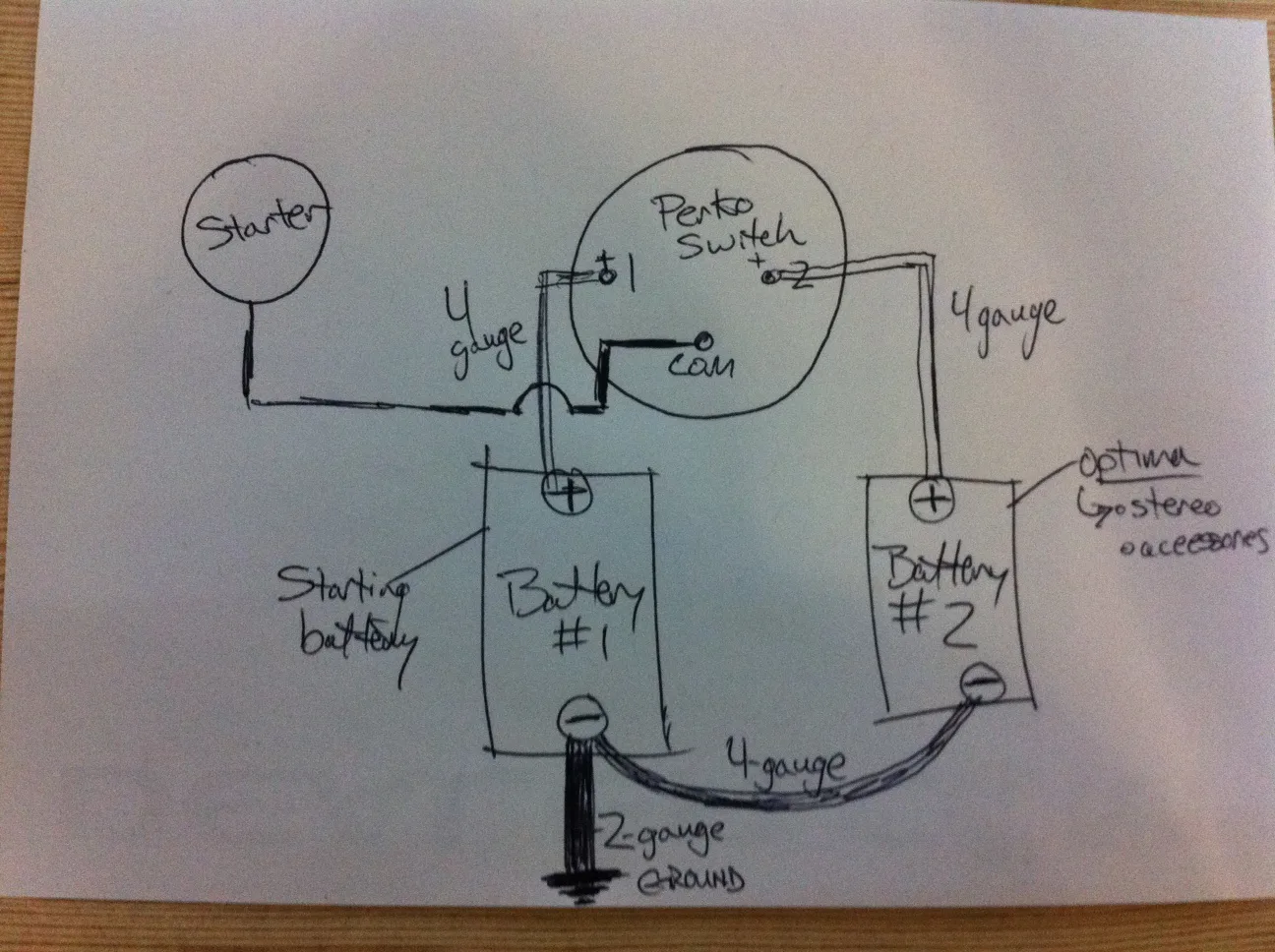Perko Battery Selector Switch Wiring Diagram Wiring Diagram