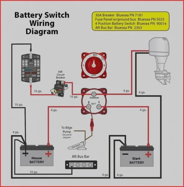 Perko Dual Battery Switch Wiring Diagram Car Wiring Diagram