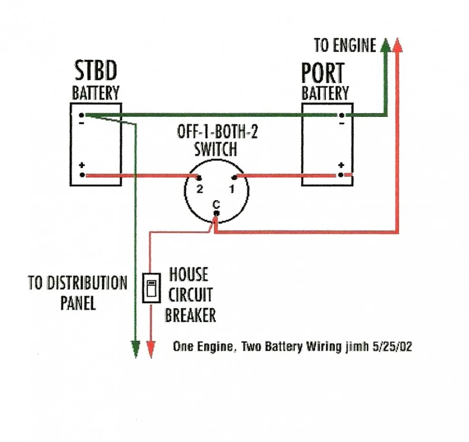 Perko Marine Dual Battery Switch Wiring Diagram Collection