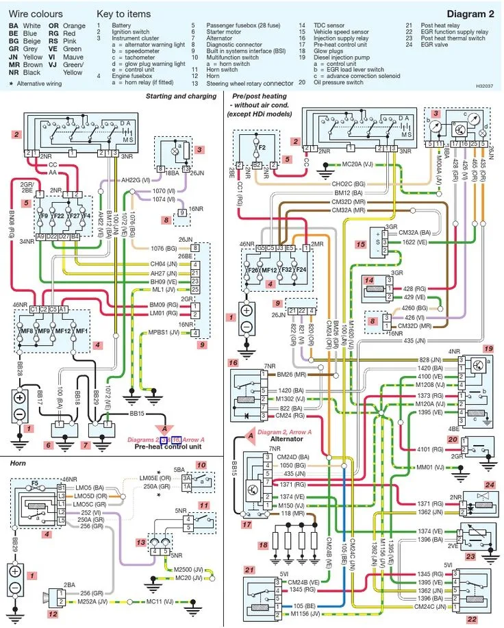 Peugeot 206 1 4 Kfx 1998 2000 Wiring Diagrams In 2023 Peugeot Diagram Ecu