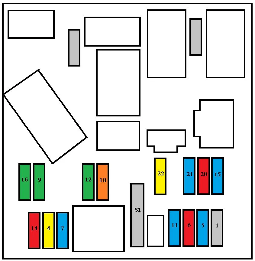 Peugeot 206 2003 2010 Fuse Box Diagram Auto Genius