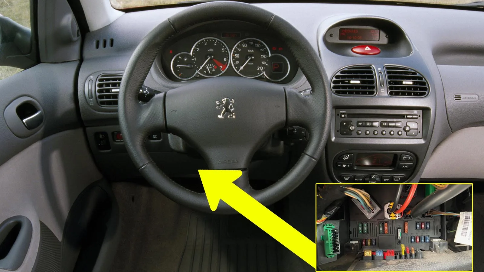 Peugeot 206 Fuse Box Relay Panel Location Diagram Explanation