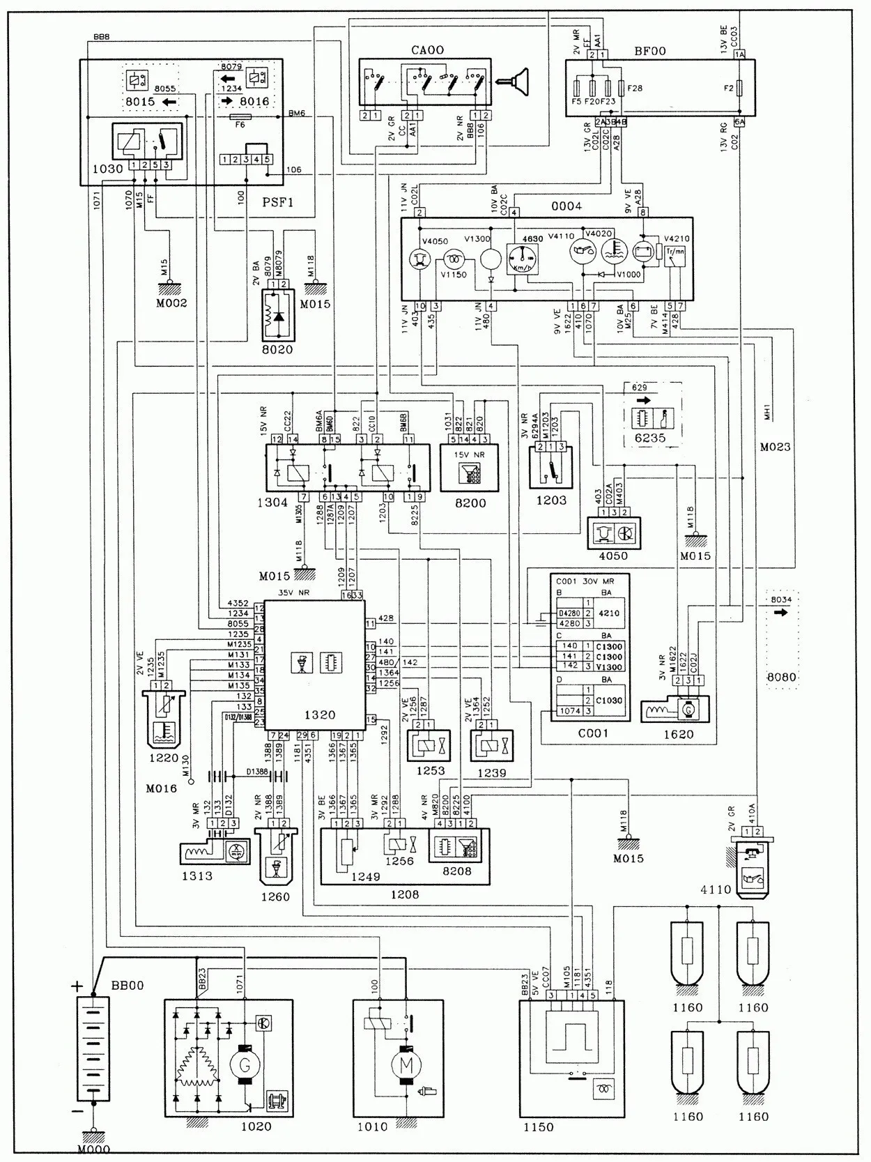 Peugeot 307 Engine Diagram