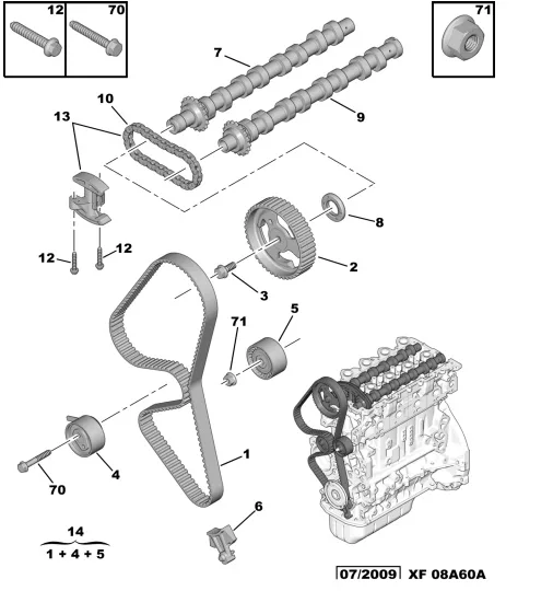 Peugeot Engine Diagram Wiring Diagram