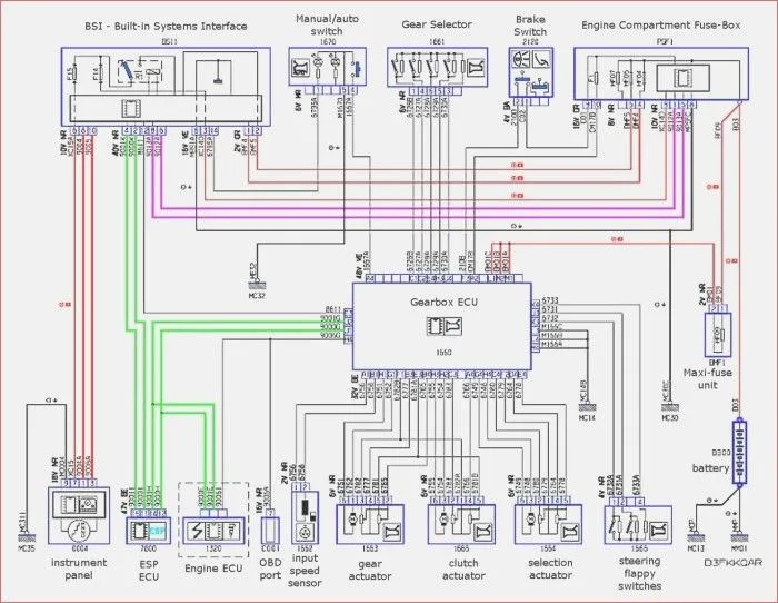 Peugeot Partnerbi Wiring Diagram
